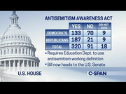 U.S. House of Representatives Debate on Combating Antisemitism on College Campuses : CSPAN : May 2, 2024 6:08am-6:58am EDT